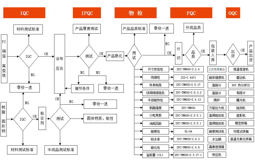 QQ截图20180613164850.png